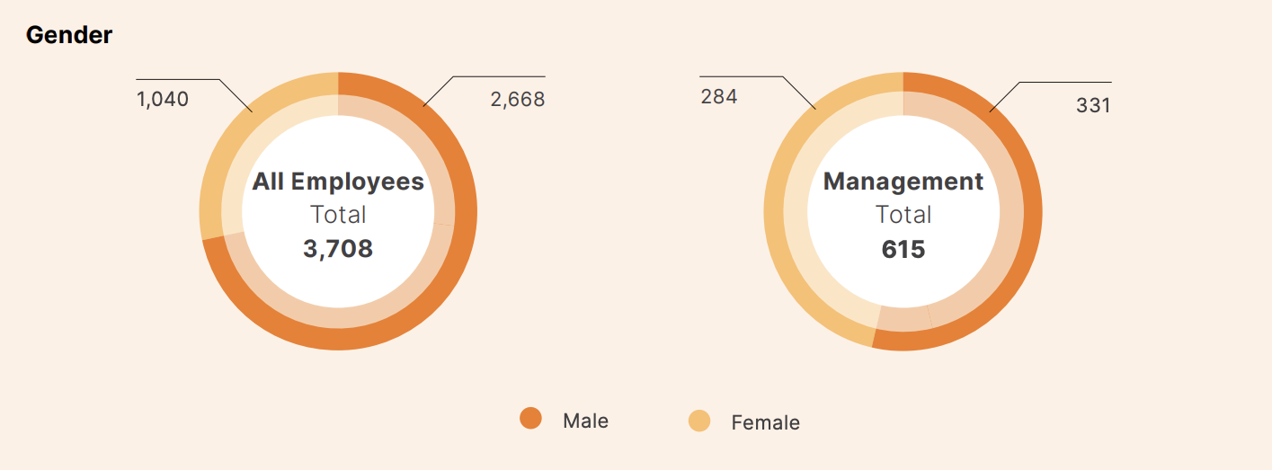 Screenshot 2025-10-03 at 10.16.02 AM